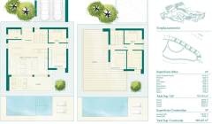 Neue immoblilien - Villa - 